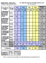Đề kiểm tra cuối năm môn Tin học Lớp 4 - Năm học 2016-2017 - Trường TH & THCS Dân Chủ